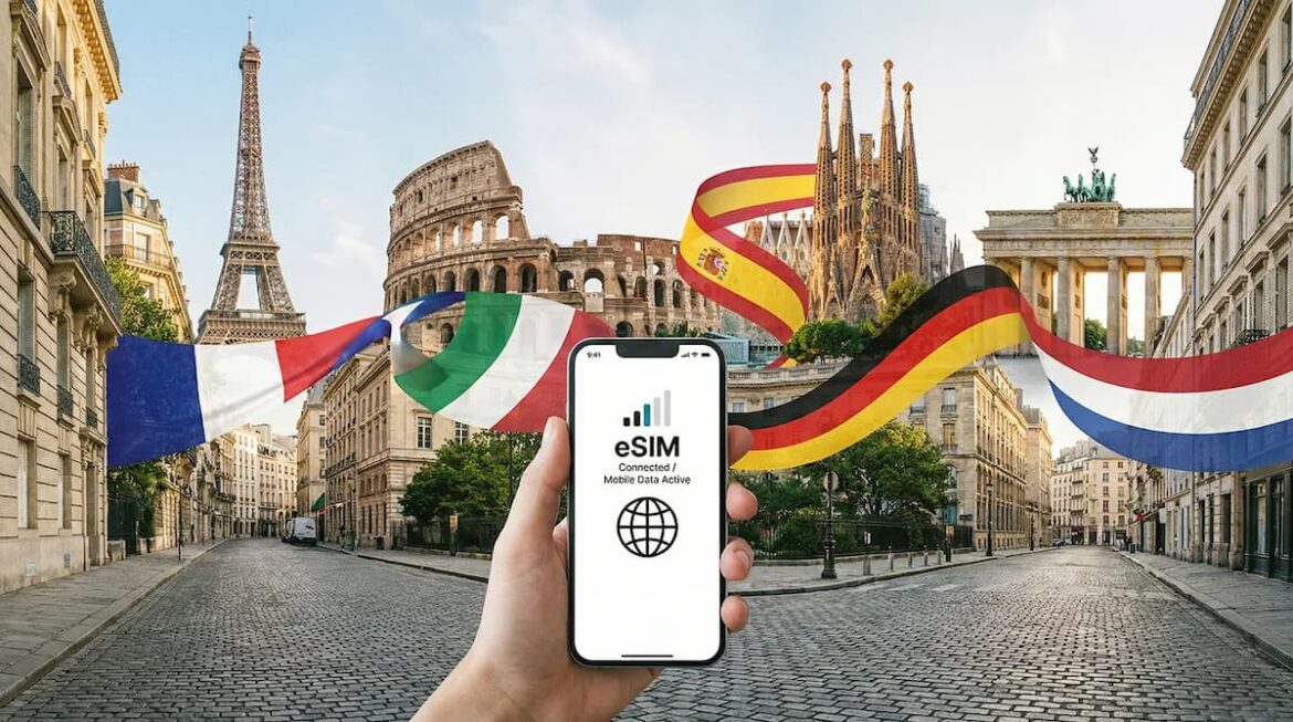 Beste eSIM Deutschland 2026
